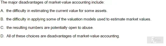 FIM202 SP26 FE_Question 29.webp